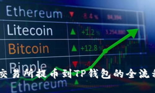 从ZT交易所提币到TP钱包的全流程指南