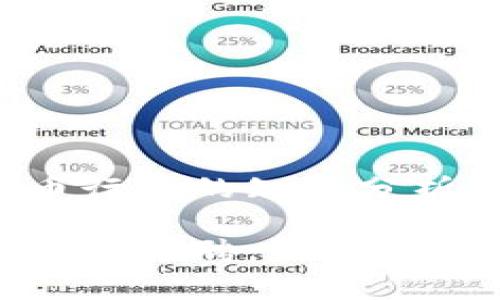 了解加密货币行业的知名分析师招聘机会

加密货币分析师招聘：如何找到合适的人才
