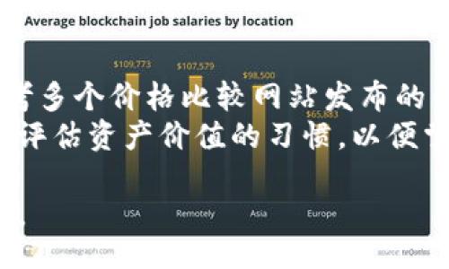 liaoti/liaoti
tp数字钱包怎么变现？详细攻略与常见问题解答

tp数字钱包, 变现, 数字资产, 虚拟货币/guanjianci

什么是TP数字钱包？
TP数字钱包是一种为了存储、管理和交易数字资产而设计的工具，支持多种虚拟货币和代币的管理。它不仅能保持用户的资产安全，还提供方便的交易接口，使用户可以随时对数字货币进行管理和变现。
TP数字钱包支持何种资产，通常包括比特币、以太坊、某些稳定币及其他类型的加密货币，依据不同的区块链进行交易。用户只需通过手机或电脑安装相应的应用，即可随时随地对其资产进行监控。

TP数字钱包变现的方法
要将存储在TP数字钱包中的数字资产变现，用户可以选择多种途径。在这里，我们将介绍几种常见的方法：

h41. 通过交易所变现/h4
交易所是用户最常选择的变现途径之一。首先，你需要将你的数字资产从TP数字钱包转移到一个支持该资产的交易所。选择一个信誉良好的交易所，比如币安、火币等，注册账户并完成身份验证。
接下来，完成提现过程。通常，在交易所上将资产出售为法定货币（如人民币、美元等），系统会提示你填写提现信息。在提现完成后，资金将会转入你的银行账户中。这种变现方法速度快，手续费相对透明，是多数用户的首选。

h42. 通过P2P交易变现/h4
P2P交易平台如LocalBitcoins、Paxful等允许用户直接与其他用户交易数字货币。这种方法的优势在于可以选择合适的交易对方和支付方式，具有更大的灵活性和自由度。
用户需要在P2P平台上发布自己要出售的数字资产的广告，设置价格及支付方式。然后等待其他用户联系你完成交易。尽管P2P交易能带来更多的选择，但用户在交易时要特别注意对方的信誉和交易记录，以避免潜在的诈骗风险。

h43. 使用数字资产借贷平台/h4
如果不急于变现，用户还可以选择在数字资产借贷平台上抵押其数字货币。通过这种方式，用户可以获得法定货币贷款，同时仍然保留对其数字资产的所有权。当贷款到期后，用户便可以用相同的加密资产进行偿还，重新获得其代币。
这种方式允许用户在数字资产增值时，获得必要的资金支持，使用风险相对较低。但同时，用户需要关注借贷平台的条款和利率，选择信誉较好的平台可降低风险。

如何选择合适的变现渠道？
在选择变现渠道时，用户需要考虑几个关键因素。首先是交易成本，包括手续费和汇率。不同交易渠道的费用差异很大，用户需要仔细比较后再做决策。
其次是安全性，交易所或平台的信誉和用户口碑十分重要，可以通过查阅相关网站和社区的评价进行综合评估。最后，变现速度也是一个重要的考量因素，尤其是在市场波动较大的时候，迅速完成变现有助于降低投资风险。

常见问题解答
h41. TP数字钱包的安全性如何？/h4
安全性是使用TP数字钱包的一个重要考虑因素。首先，大多数TP数字钱包采用了多重加密技术和私钥保护机制，以确保用户的虚拟资产不被恶意访问。用户还应该定期更新密码，开启双重认证设置以增加安全性。
此外，用户在选择钱包时，应选择知名度高、评价好的品牌，查看其是否有过安全事故记录。虽然没有百分之百安全的地方，但通过合理的选择和防护措施，可以降低被攻击的风险。

h42. 如何保证我在交易过程中的隐私？/h4
在进行数字货币交易时，保护个人隐私至关重要。大多数P2P平台和交易所提供匿名交易或非实名制服务。用户在使用这些平台时，应该避免透露个人敏感信息，如真实姓名、地址和电话等。
此外，使用虚拟专用网络（VPN）进行交易可以隐藏用户的IP地址，提高隐私安全性。同时，也可以考虑使用不同的账户进行交易，确保交易和日常生活财务分离，降低个人信息泄露的风险。

h43. 变现后税务问题怎么处理？/h4
随着数字资产的日益普及，越来越多的税务机关开始对数字资产的交易进行监管与征税。用户应了解所在国家或地区的相关法律法规，以免因未申报而遭受翘首的处罚。
通常情况下，进行数字资产交易而获得的利润都可能构成应纳税控的收入，需按规定进行申报。在变现过程中，建议用户保存好所有交易记录和相关证据，以便于后续的税务申报。如有疑问，最好咨询专业的税务顾问。

h44. 如何对数字资产的价值进行评估？/h4
对数字资产的价值进行准确评估是变现的关键步骤。用户可以通过监测其所持有的数字资产在交易所的实时价格，或参考多个价格比较网站发布的信息，以获取更全面的市场数据。此外，市场情绪、技术分析以及相关 微观经济因素都对数字资产的价格波动有一定影响。
如果用户不具备深入分析市场的能力，可以考虑咨询有关的专业机构或寻求拥有实战经验的朋友的帮助。同时，养成定期评估资产价值的习惯，以便掌握最佳的变现时机。

上述内容详细介绍了TP数字钱包的变现方式、渠道选择、常见问题及解决方案等，相信对想要了解此领域的朋友有所帮助。