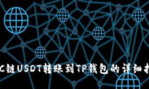 BSC链USDT转账到TP钱包的详细指南