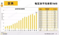 TP钱包注册教程详解：一步一步教你如何注册