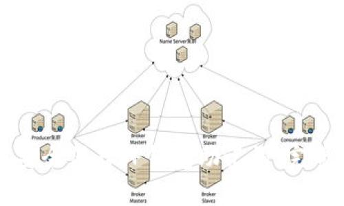 如何安全保存TP钱包助记词：完整指南