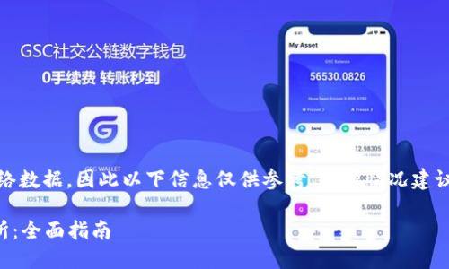 注意：由于我无法访问最新的网络数据，因此以下信息仅供参考，具体情况建议在可靠的来源进行查找和验证。

### 喀麦隆的加密货币交易所：全面指南