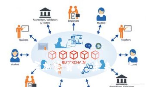 全面解析 LCF 数字加密货币：未来的发展与投资机会