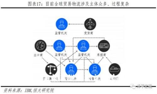 TP钱包为何未能上线三大交易所的深度解析