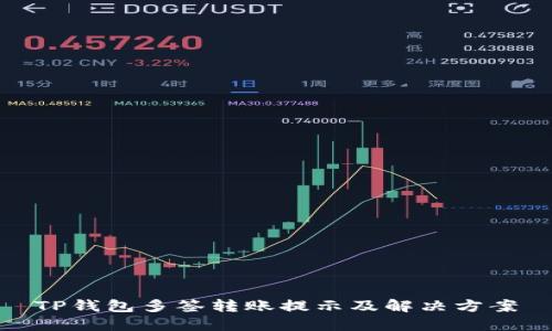 TP钱包多签转账提示及解决方案