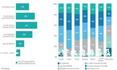 2023年美国货币加密机构排名及分析