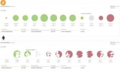 黑客窃取加密货币的手法及防范对策