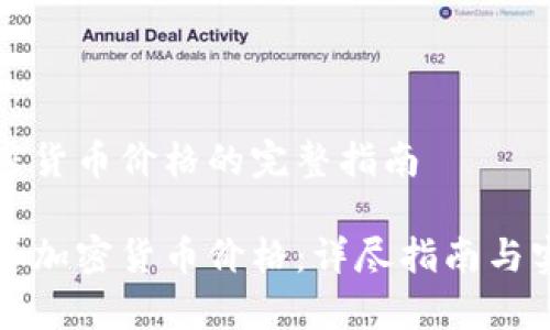 计算加密货币价格的完整指南

如何计算加密货币价格：详尽指南与实用技巧