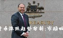 2022年加密货币涨跌趋势分析：市场回顾与未来展