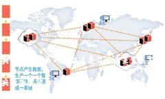 央行加密货币的最新进展及其未来发展趋势央行
