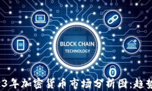
全面解析2023年加密货币市场分析图：趋势、风险与机遇