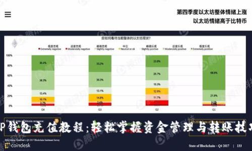 TP钱包充值教程：轻松掌握资金管理与转账技巧