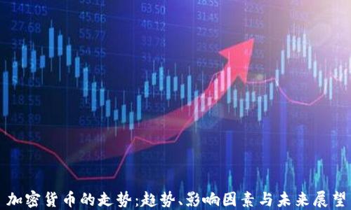 
加密货币的走势：趋势、影响因素与未来展望