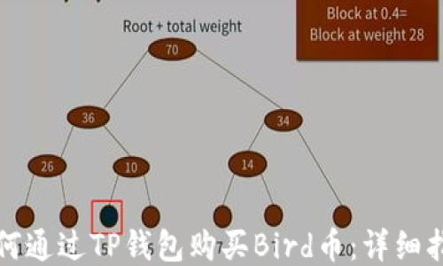 
如何通过TP钱包购买Bird币：详细指南
