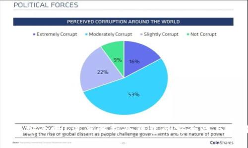 TP冷钱包安全吗？深度解析冷钱包的安全性与使用技巧