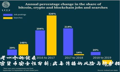思考一个的优质
加密货币安全性分析：病毒传播的风险与防护措施
