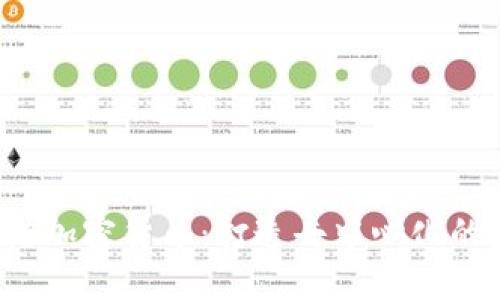 STC区块链加密货币：打造去中心化的未来经济