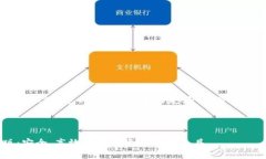 以下是根据您提供的主题“TP钱包闪兑版”生成的